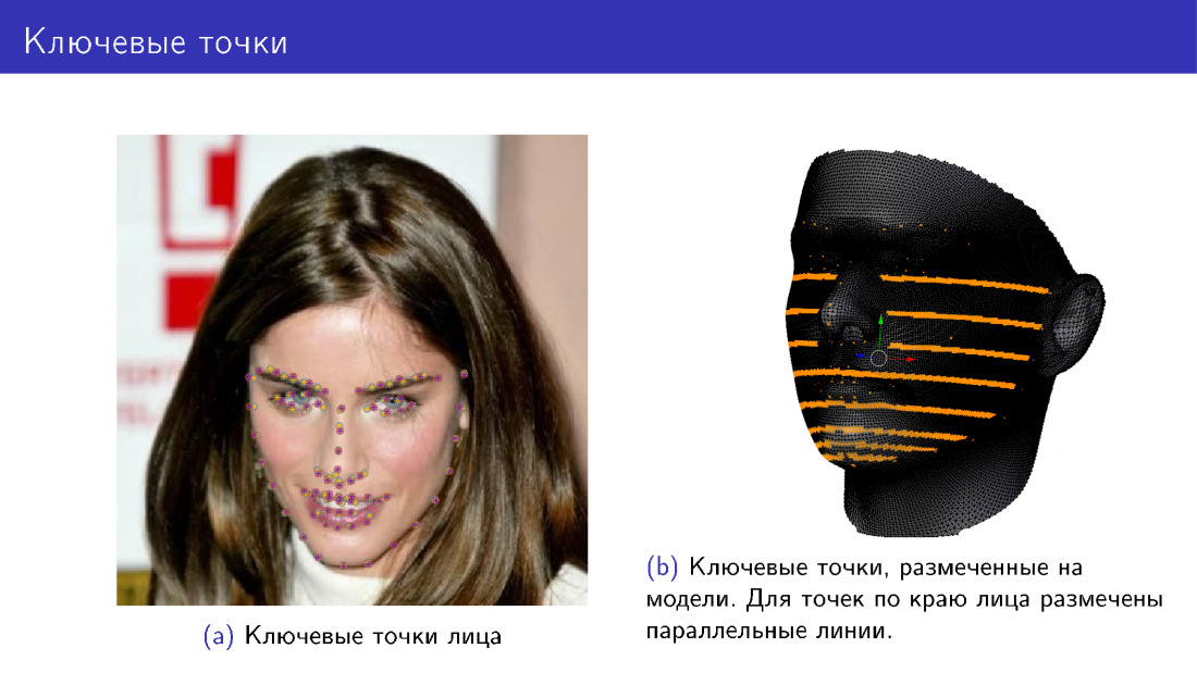 3D-реконструкция лиц по фотографии и их анимация с помощью видео. Лекция в Яндексе - 15
